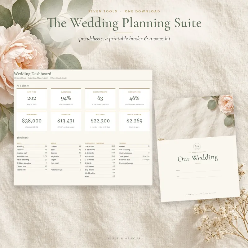 The Complete Wedding Planning Suite: spreadsheet dashboard and printable binder cover
